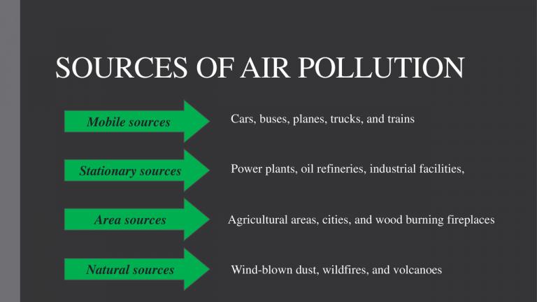 AIR pollution Consultants jpg