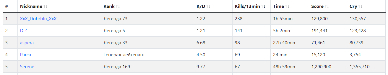 di-5JFGS5.png