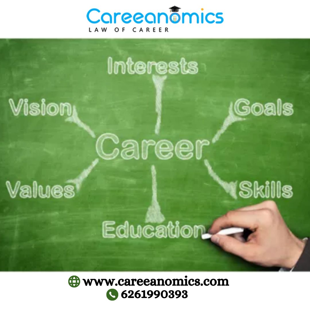 My career interesting. My career choice. Career choice картинки. Career making. Future career картинка.