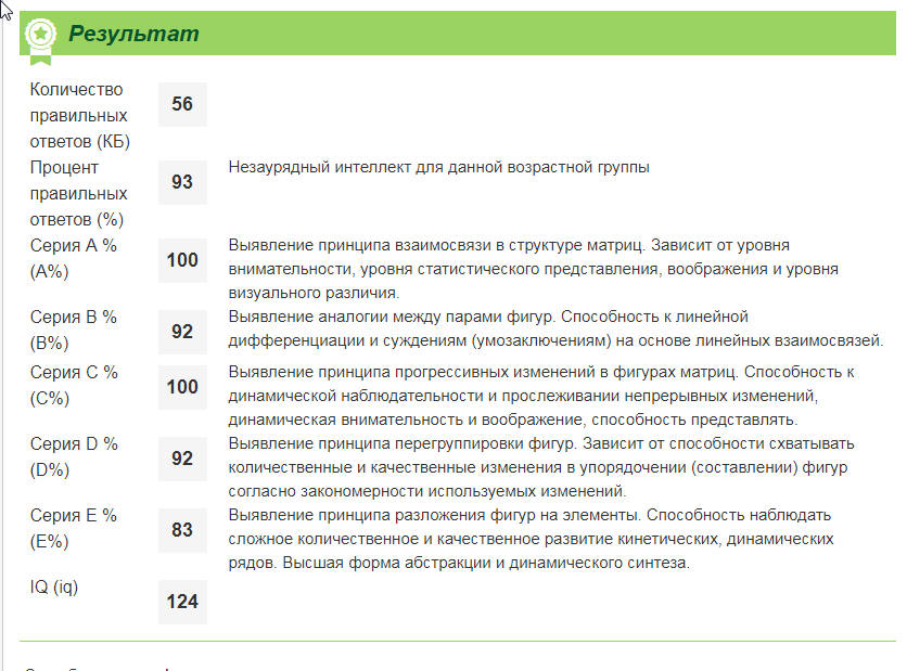 Незаурядный это. Незаурядный уровень интеллекта это. Незаурядный интеллект для данной возрастной группы. Программа для развития незаурядного интеллекта. Незаурядный интеллект у взрослого.