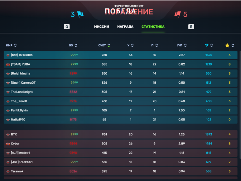 di-E5C3WR.png