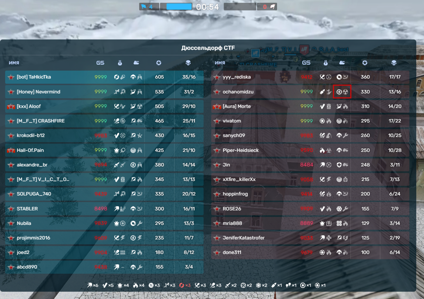 di-SDRSIX.png