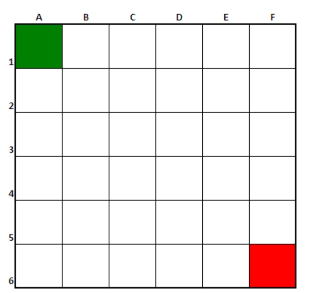 Игра лабиринт для детей 5 лет. Лабиринт 5 на 5 клеток. Лабиринты средние для детей. Сложные лабиринт в клетку. Лабиринт 4 на 4 клетки.