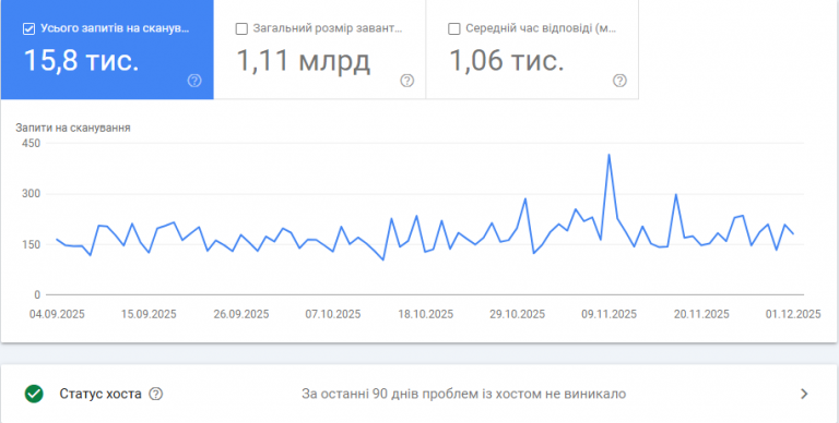 2025 12 03 20 54 00 png