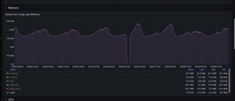 2026 03 09 21 50 31 png