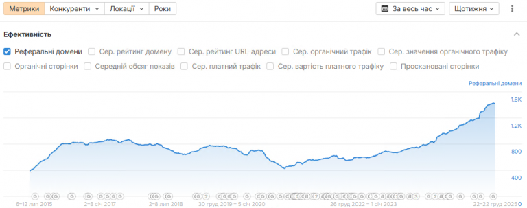 2025 12 22 18 32 22 png