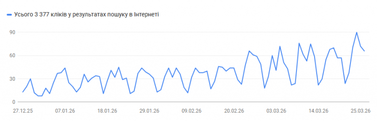 2026 03 28 13 32 28 png