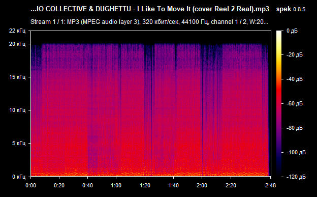 003 TAKE ME TO RIO COLLECTIVE   DUGHETTU   I Like To Move It  cover Reel 2 Real  mp3 png