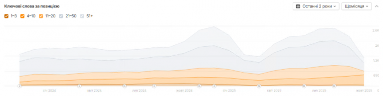 2025 10 31 17 02 38 png