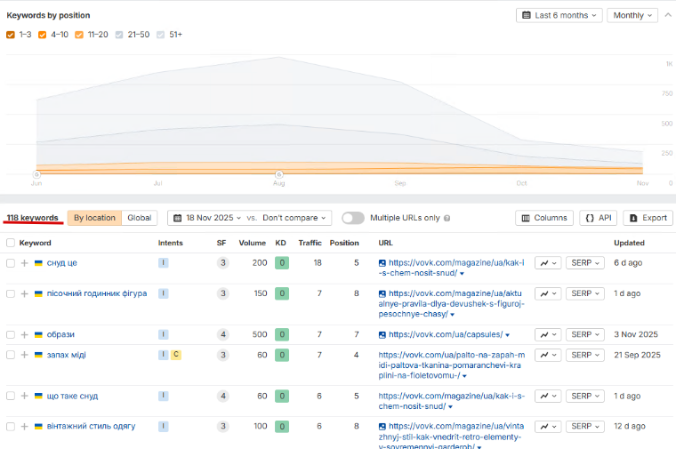 2025 11 18 14 24 44 png