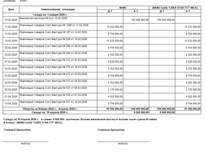 2026 04 11 10 22 29 png