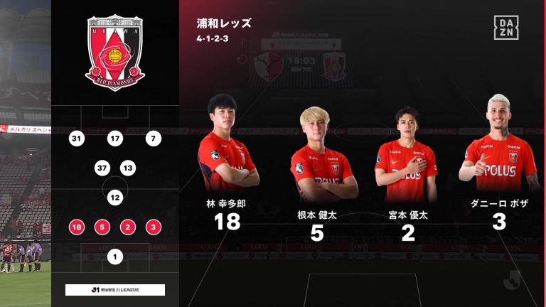20260906 J1 R6 Kashima Antlers   Urawa Reds mp4 20260907 113224 959 jpg