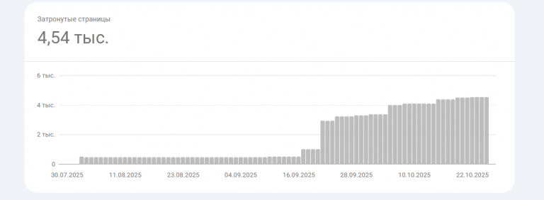 2025 10 28 18 06 26 png