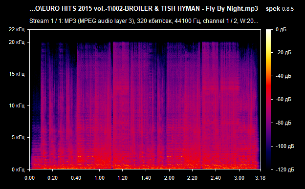 002 BROILER   TISH HYMAN   Fly By Night mp3 png