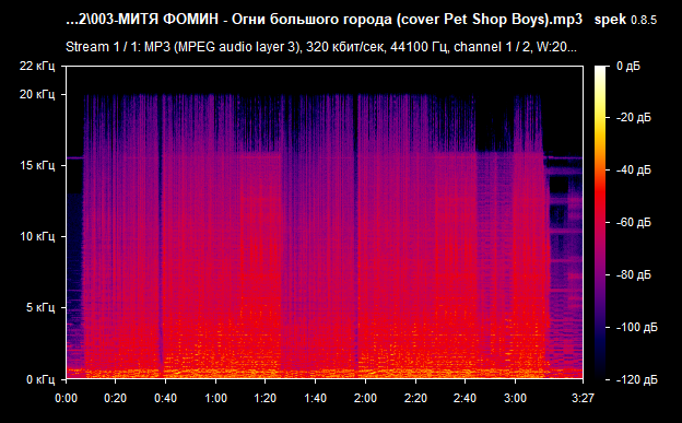 003 МИТЯ ФОМИН   Огни большого города  cover Pet Shop Boys  mp3 png