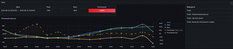 2025 06 22 14 32 44 png