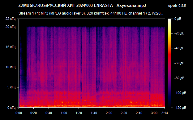 003 ENRASTA   Ахуехала mp3 png