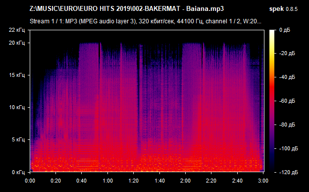 002 BAKERMAT   Baiana mp3 png