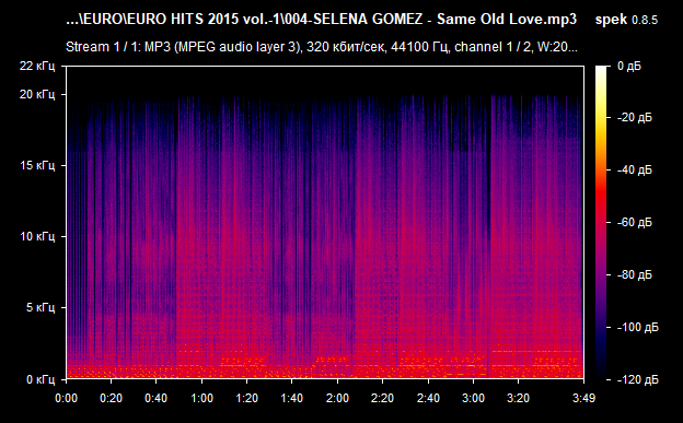 004 SELENA GOMEZ   Same Old Love mp3 png