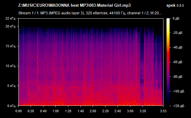 003 Material Girl mp3 png
