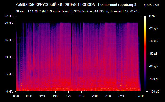 001 LOBODA   Последний герой mp3 png