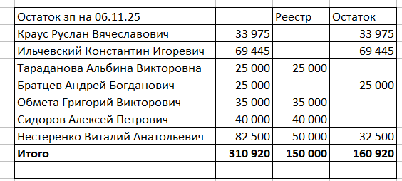 2025 11 06 12 18 32 png