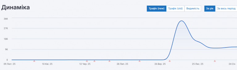 2026 02 04 20 10 04 png