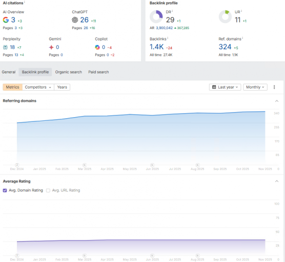 2025 11 24 14 37 15 png