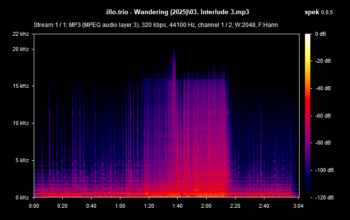 03  Interlude 3 mp3 png