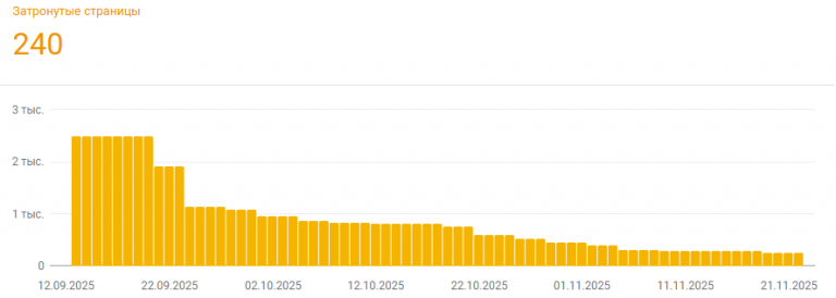 2025 12 11 16 21 53 png