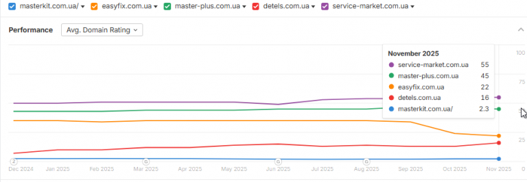 2025 11 19 12 04 06 png