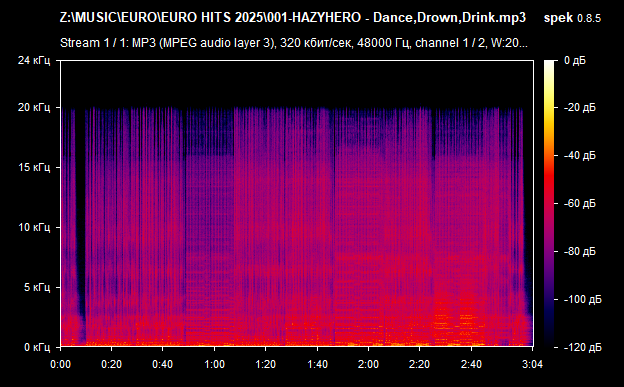 001 HAZYHERO   Dance Drown Drink mp3 png