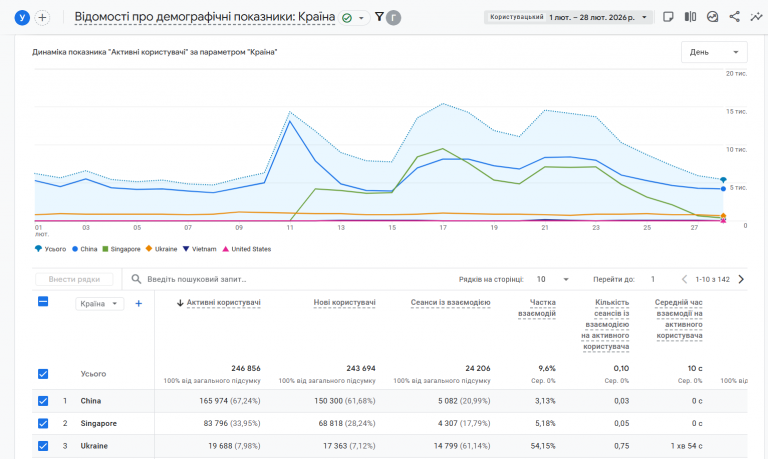 2026 04 02 15 40 03 png