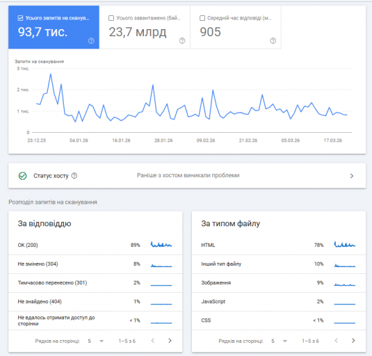 2026 03 23 12 33 54 png