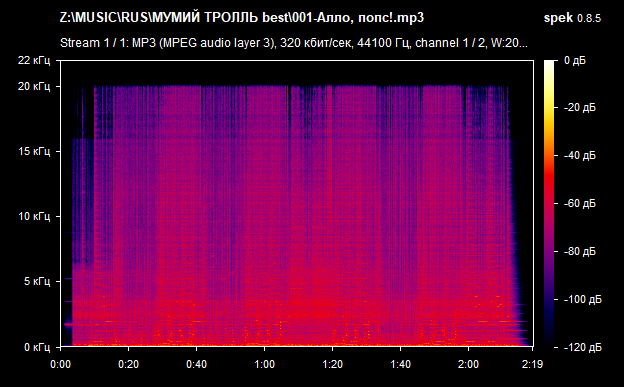 001 Алло  попс  mp3 png