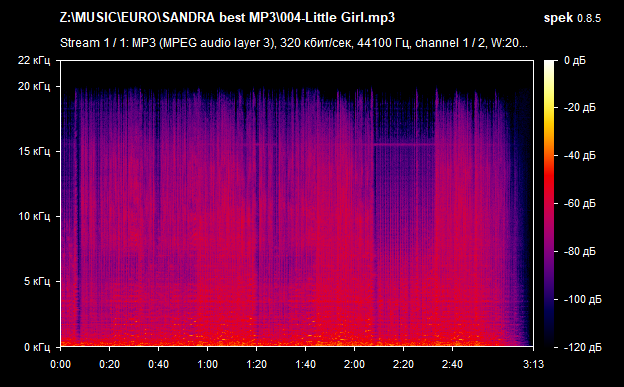 004 Little Girl mp3 png