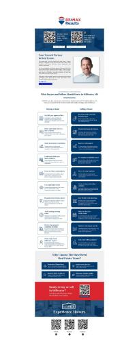 real estate agent in stillwater mn infographic jpg