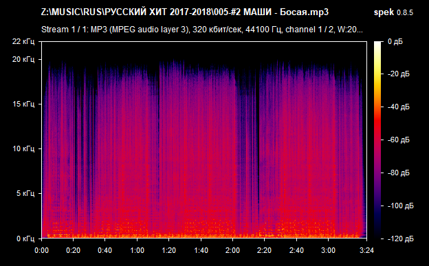005  2 МАШИ   Босая mp3 png