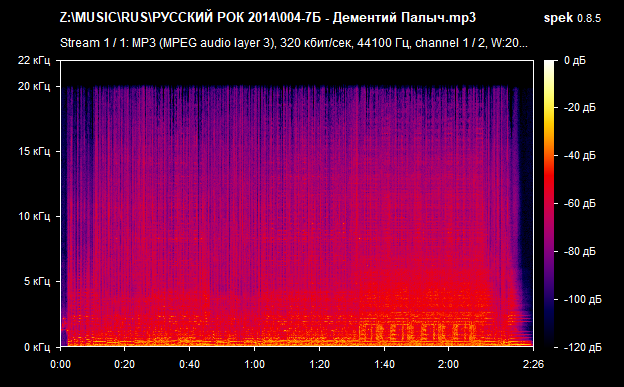 004 7Б   Дементий Палыч mp3 png