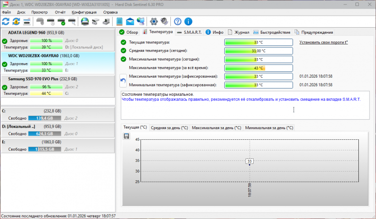 HDSentinel cu9XOj3jrI png