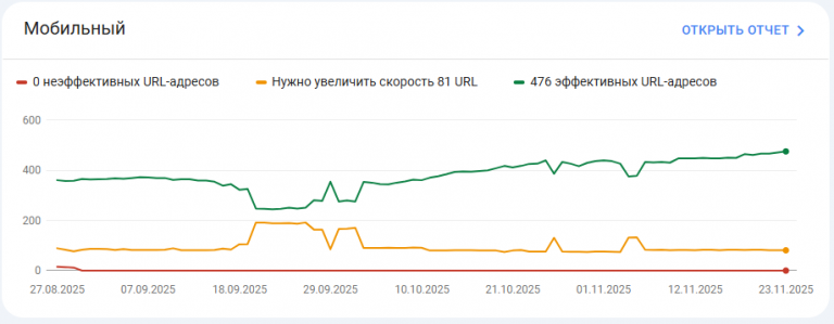 2025 11 25 14 30 24 png