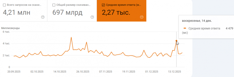 2025 12 19 12 13 42 png