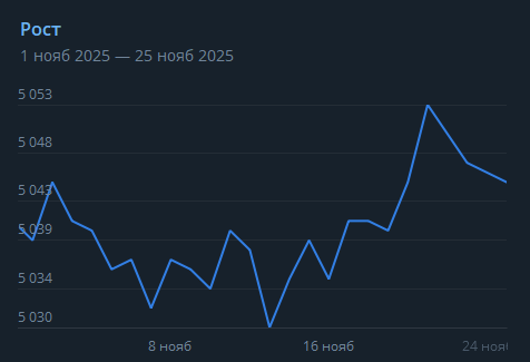 2025 11 25 09 00 38 png