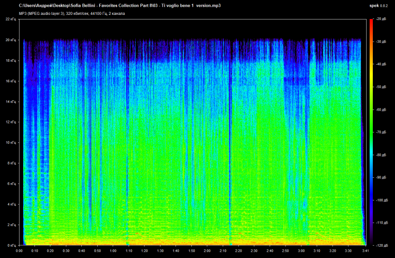 03   Ti voglio bene 1  version mp3 png