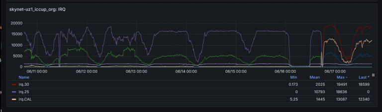 2025 06 17 17 46 35 png