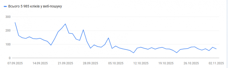 2025 11 05 10 41 32 png