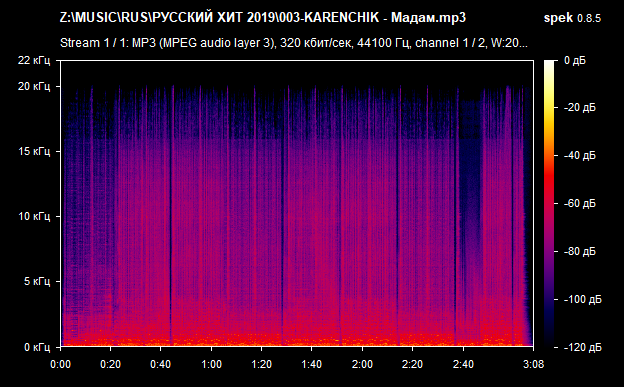 003 KARENCHIK   Мадам mp3 png