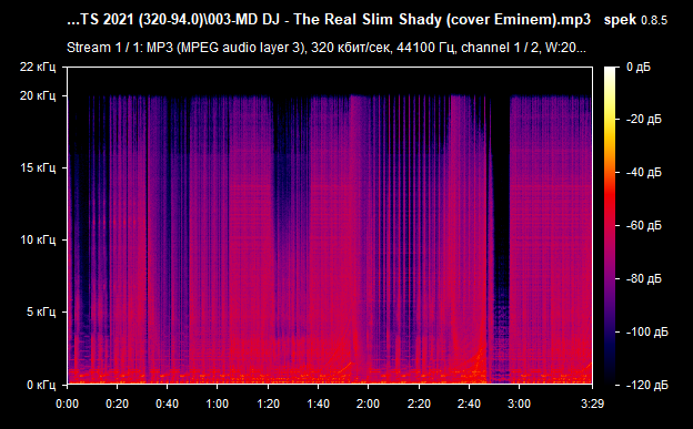 003 MD DJ   The Real Slim Shady  cover Eminem  mp3 png