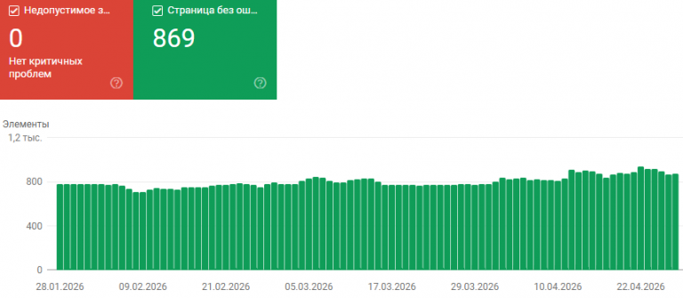 2026 04 28 14 57 33 png