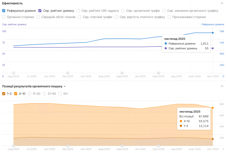 2025 11 03 17 39 28 png